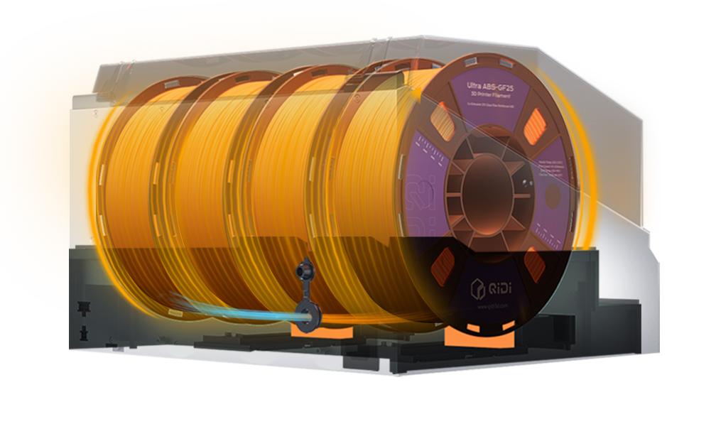 Qiditech PLUS 4 and AMS 4 colour bundle