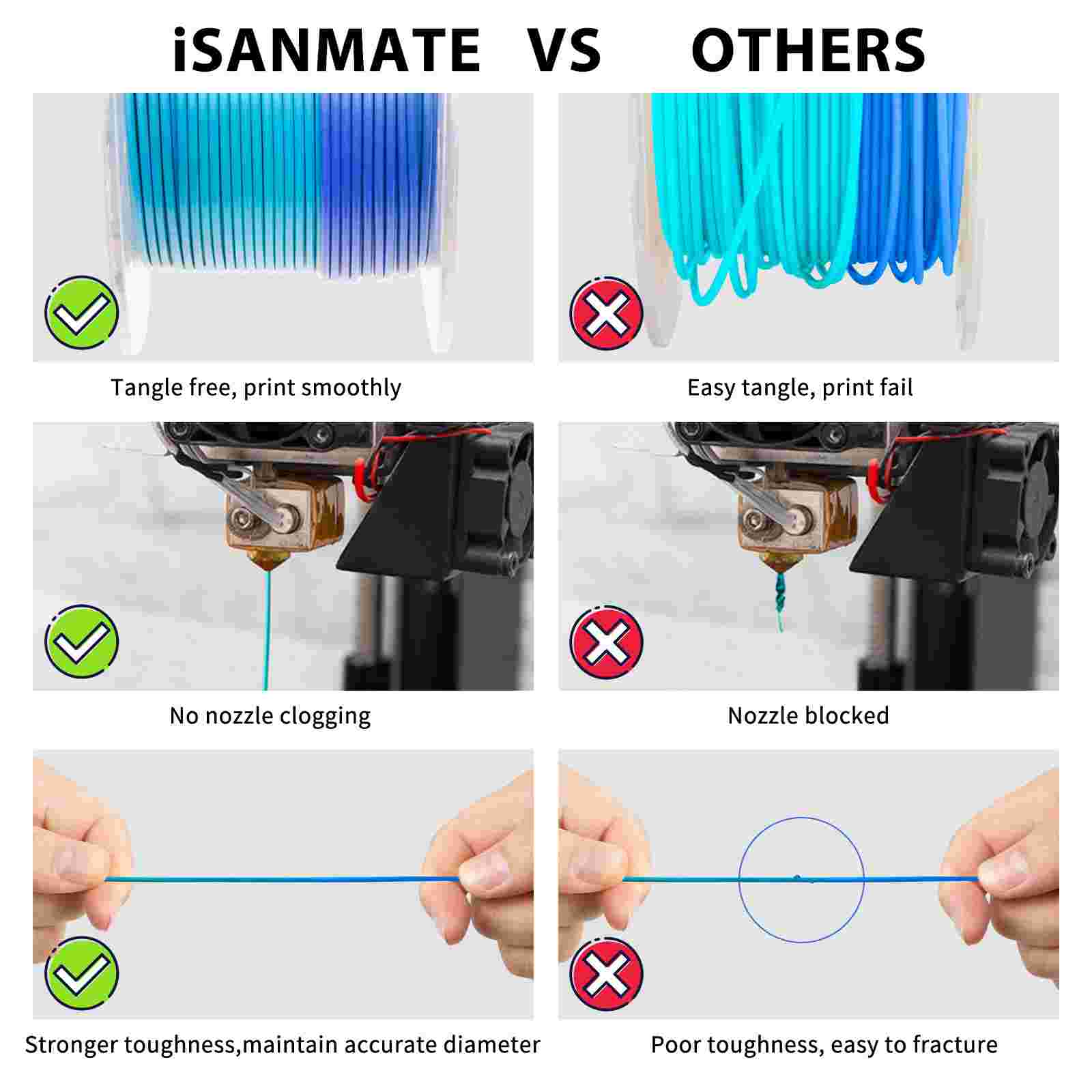 iSANMATE Silk Gradient Blue-Shiny Blue PLA 1.75mm Filament 1kg roll