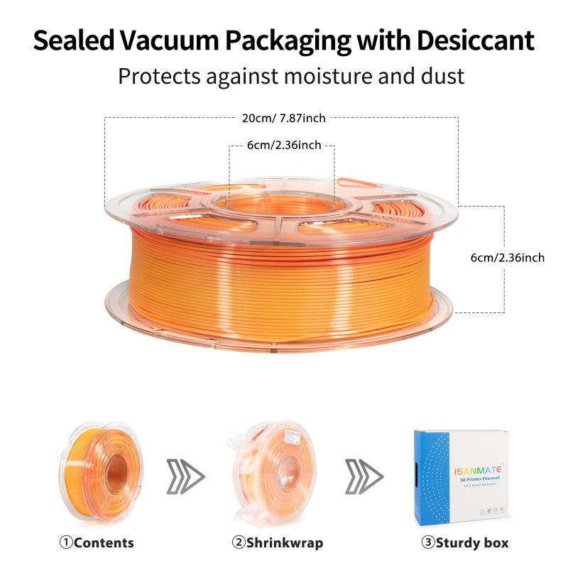 iSANMATE Silk Gradient Pink-Yellow PLA 1.75mm Filament 1kg roll