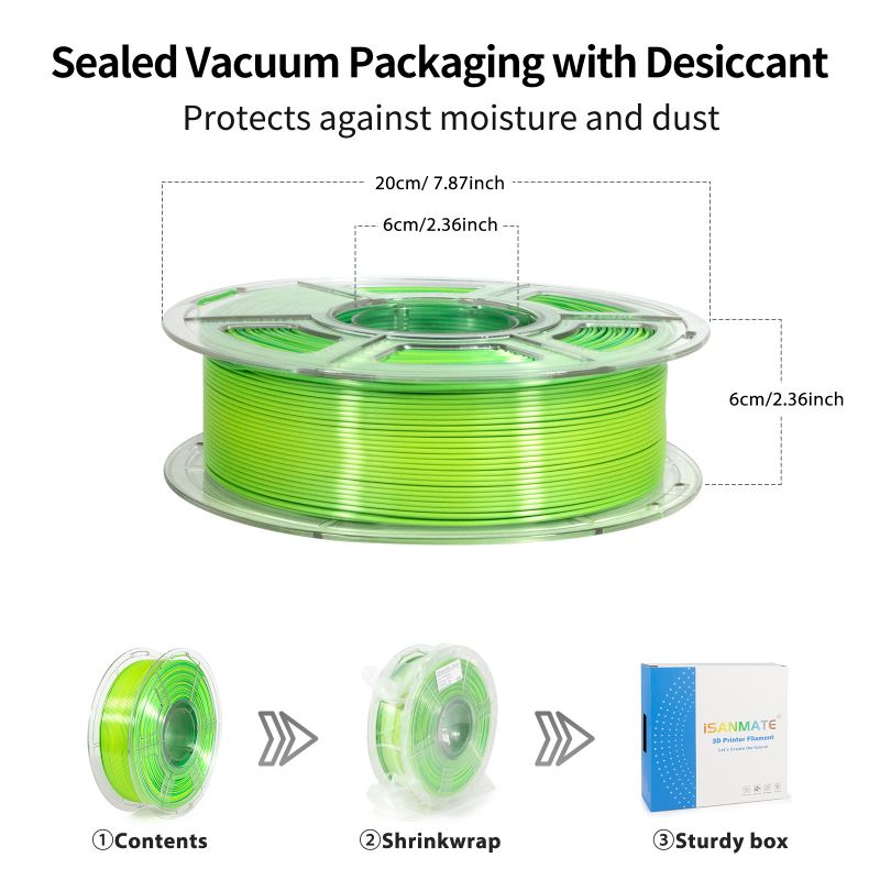 iSANMATE Silk Gradient Yellow-Green PLA 1.75mm Filament 1kg roll