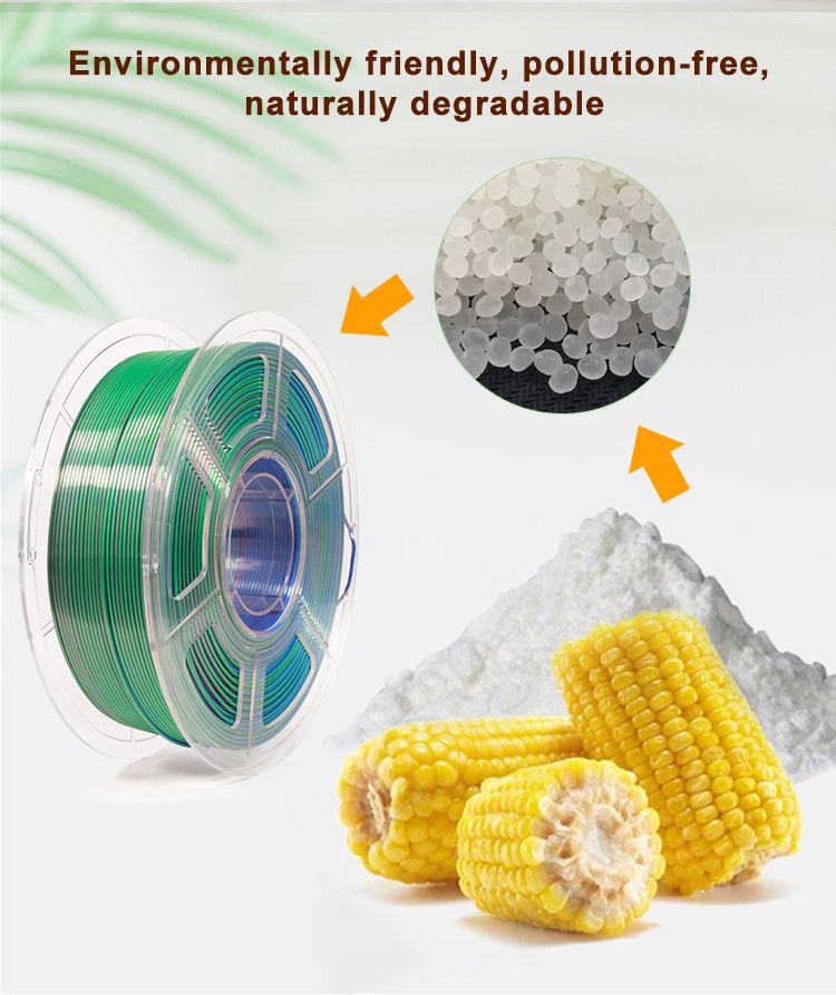 iSANMATE Silk [Blue-Green-Purple] Pla Tri Colour 1.75mm Filament 1kg roll