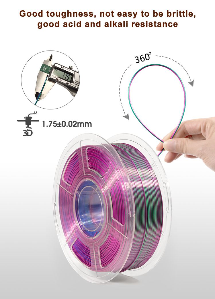 iSANMATE Silk [Blue-Green-Purple] Pla Tri Colour 1.75mm Filament 1kg roll