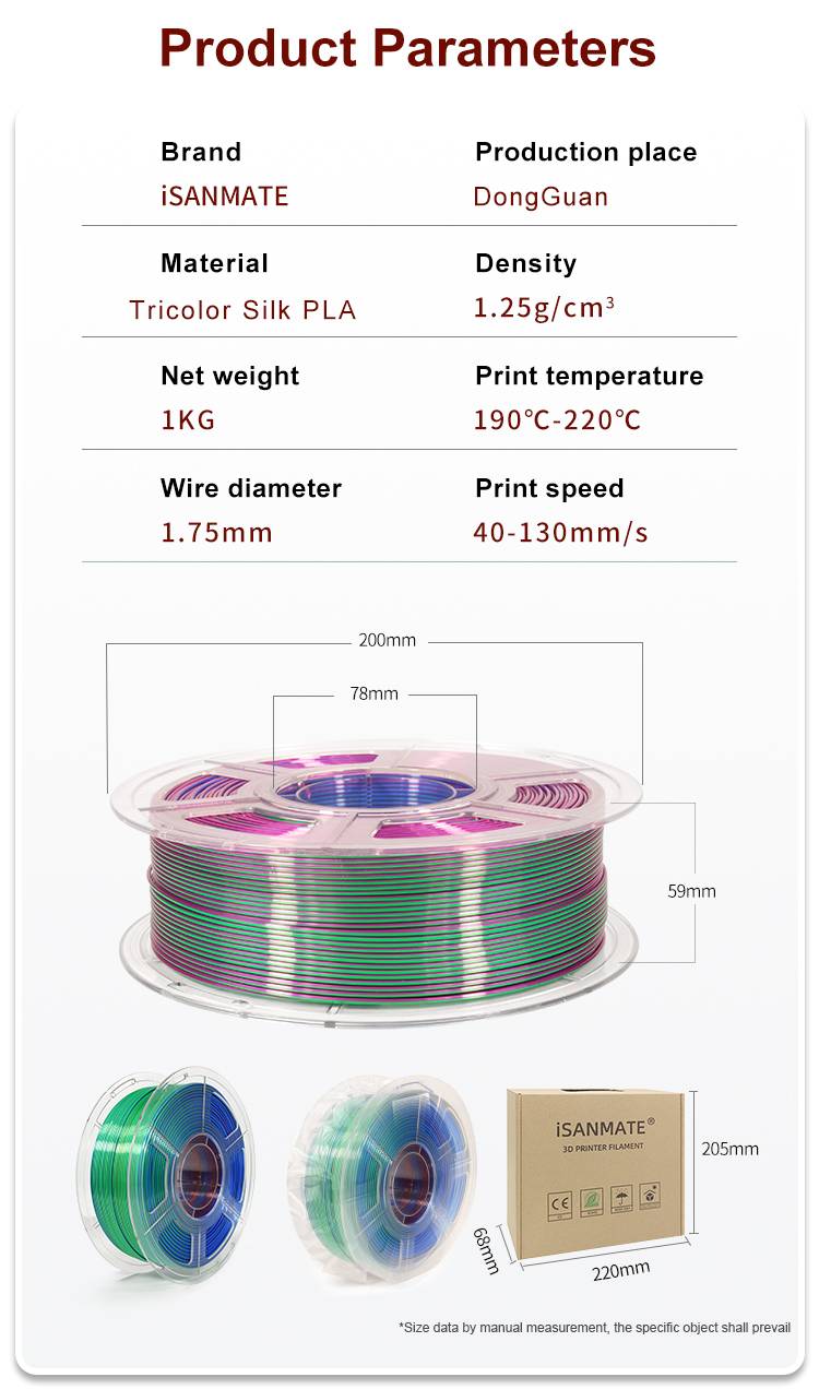 iSANMATE Silk [Blue-Green-Purple] Pla Tri Colour 1.75mm Filament 1kg roll