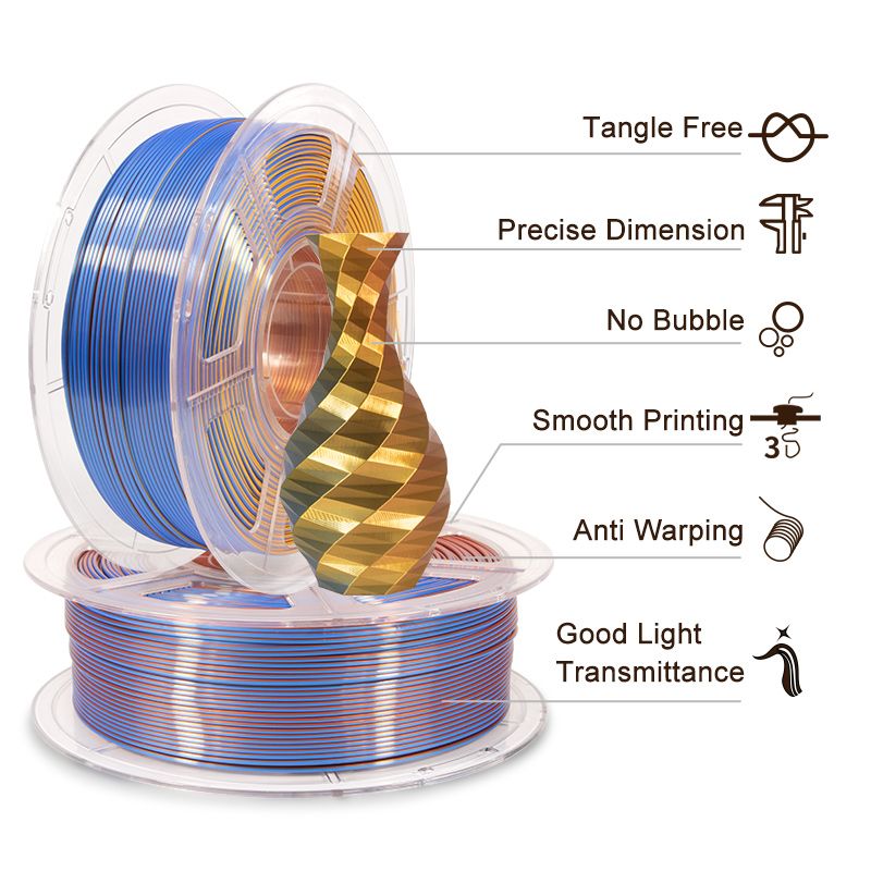 iSANMATE Silk [Copper-Blue-Gold] Pla Tri Colour 1.75mm Filament 1kg roll - view 3