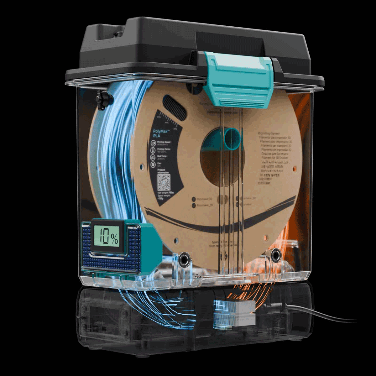 B2B Quick Cart Selector