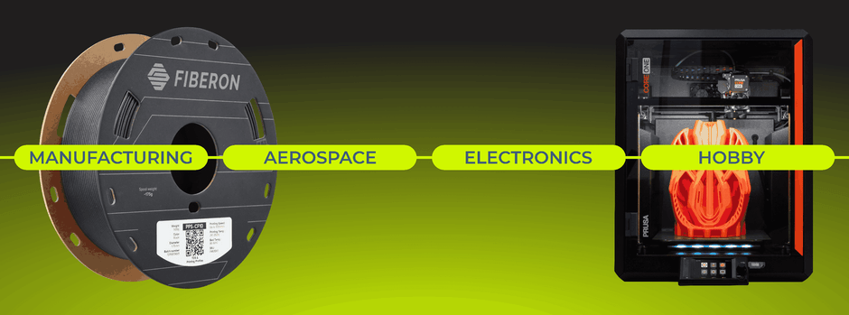 Formtech- High quality 3D printing plastics – Formtech Limited