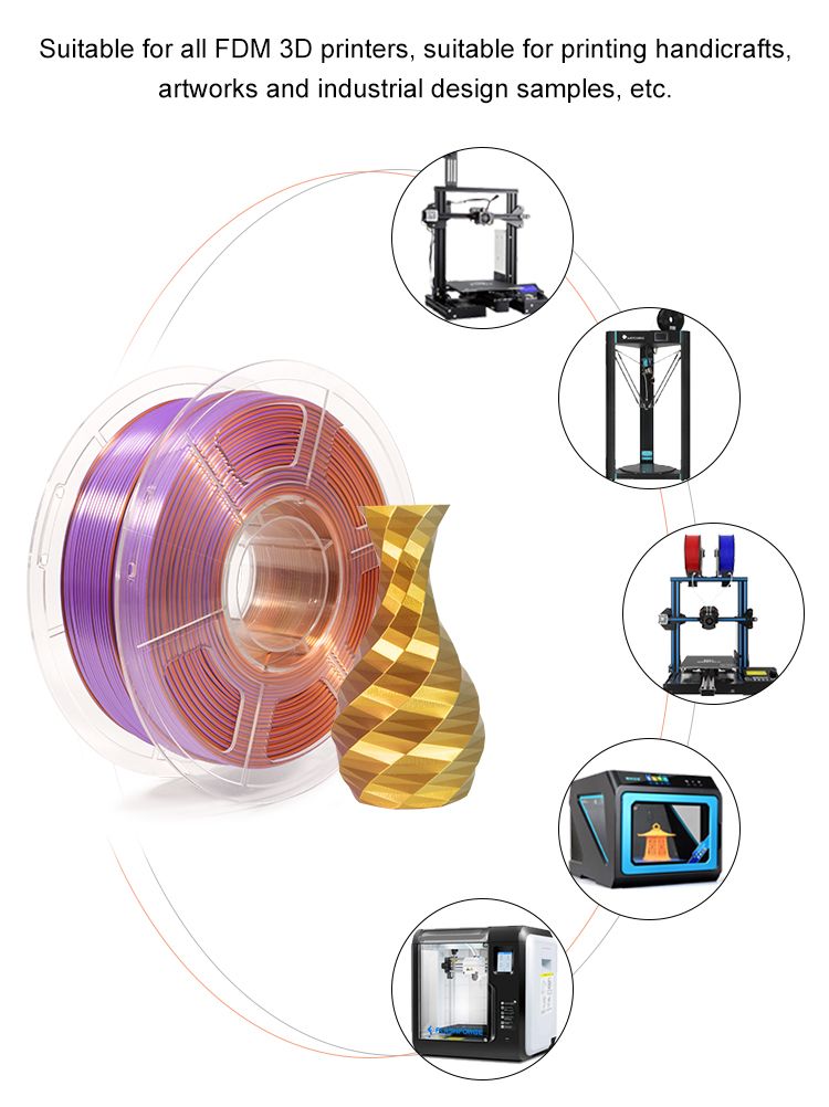 iSANMATE Silk [Gold-Purple-Copper] Pla Tri Colour 1.75mm Filament 1kg roll