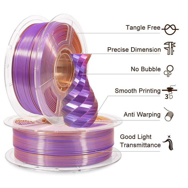 iSANMATE Silk [Gold-Purple-Copper] Pla Tri Colour 1.75mm Filament 1kg roll