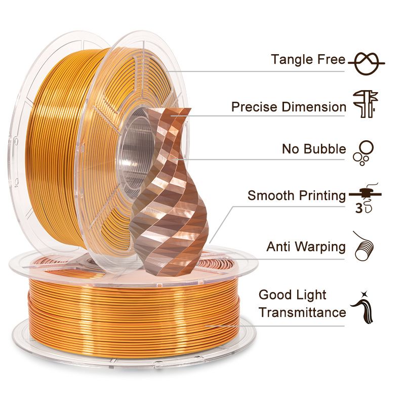 iSANMATE Silk [Gold-Silver-Copper] Pla Tri Colour 1.75mm Filament 1kg roll - view 3