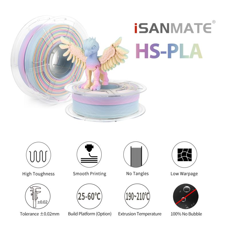 iSANMATE PLA+ HIGH SPEED MATTE RAINBOW [Frosting Cake] 1.75mm Filament 1kg roll