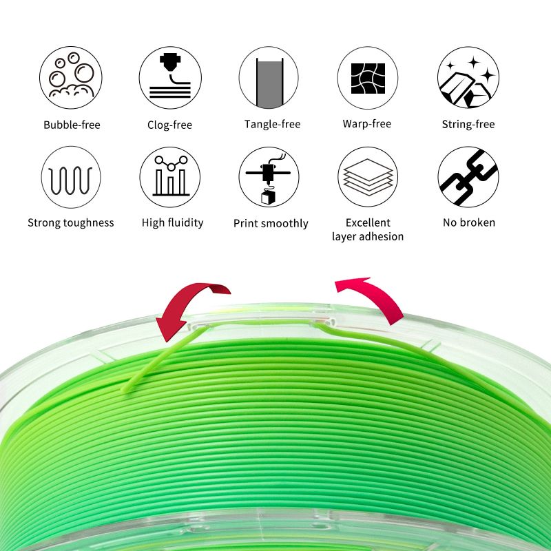 iSANMATE High-Speed PLA [Summer Breeze] 1.75mm 1kg roll