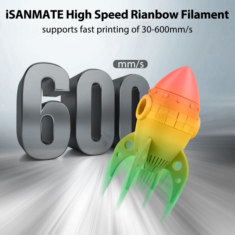 iSANMATE High-Speed PLA [Sunset Garden] 1.75mm 1kg roll