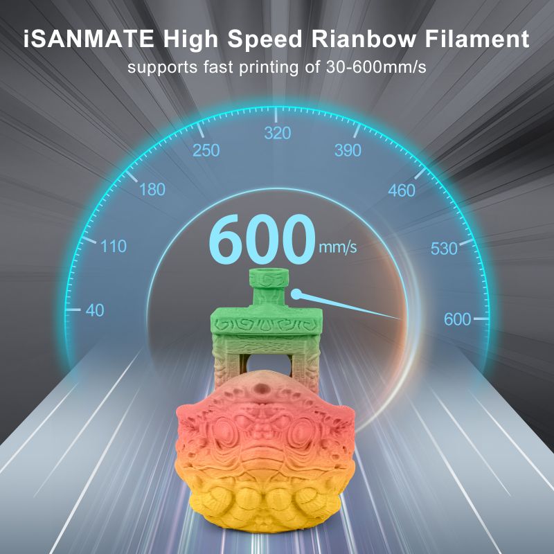 iSANMATE High-Speed PLA [Sunset Garden] 1.75mm 1kg roll