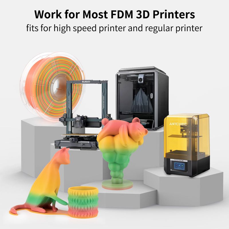 iSANMATE High-Speed PLA [Sunset Garden] 1.75mm 1kg roll