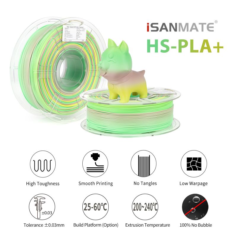 iSANMATE High-Speed PLA [Lime Zest] 1.75mm 1kg roll