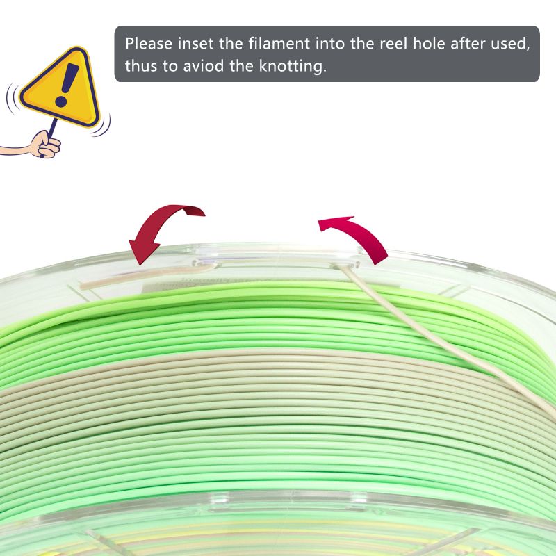 iSANMATE High-Speed PLA [Lime Zest] 1.75mm 1kg roll