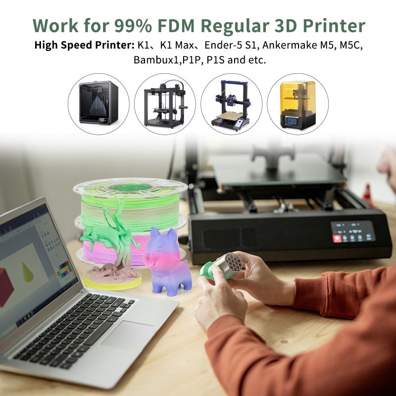 iSANMATE High-Speed PLA [Lime Zest] 1.75mm 1kg roll