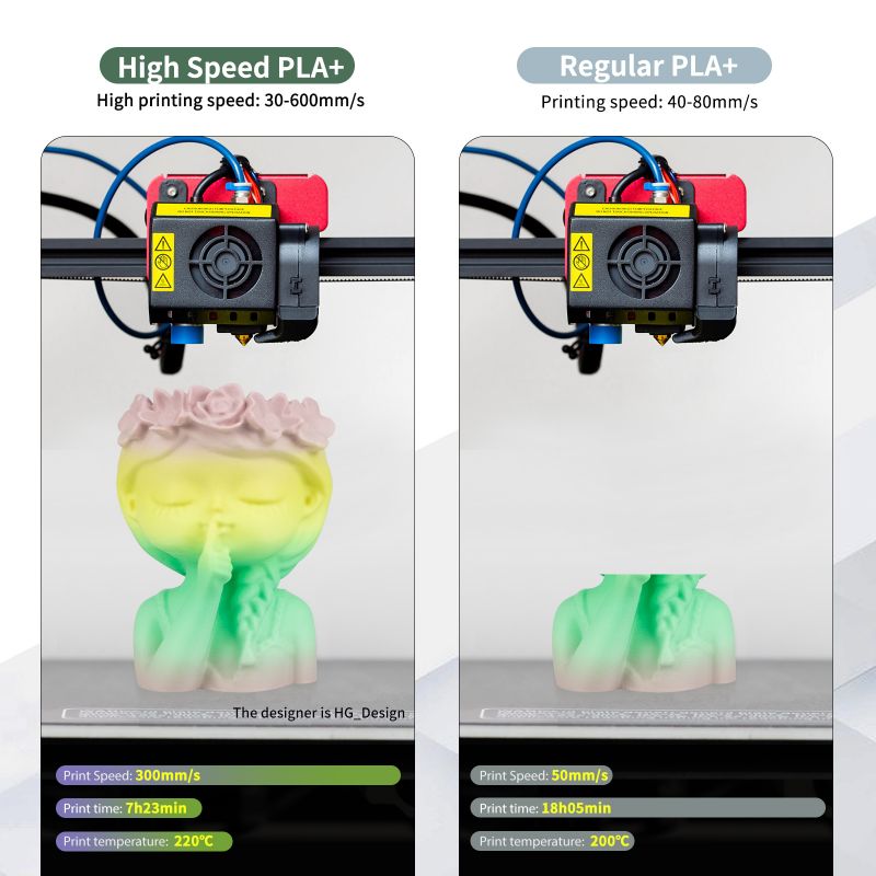 iSANMATE High-Speed PLA [Lime Zest] 1.75mm 1kg roll