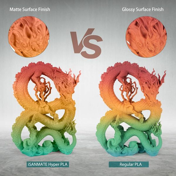 iSANMATE PLA+ HIGH SPEED MATTE RAINBOW 01 [Harvest Glow] 1.75mm Filament 1kg roll