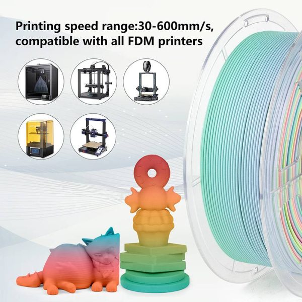 iSANMATE PLA+ HIGH SPEED MATTE RAINBOW 01 [Harvest Glow] 1.75mm Filament 1kg roll