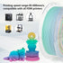 iSANMATE PLA+ HIGH SPEED MATTE RAINBOW 02 [Grape Crush] 1.75mm Filament 1kg roll