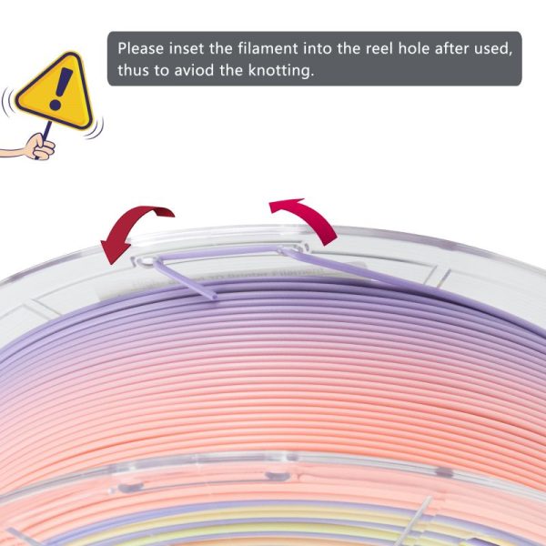 iSANMATE High-Speed PLA 3D Printer Filament Rainbow 03 [Fairy Floss] 1kg roll