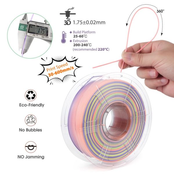 iSANMATE High-Speed PLA 3D Printer Filament Rainbow 03 [Fairy Floss] 1kg roll