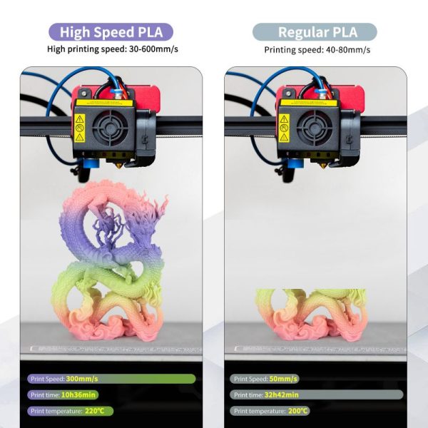 iSANMATE High-Speed PLA 3D Printer Filament Rainbow 03 [Fairy Floss] 1kg roll