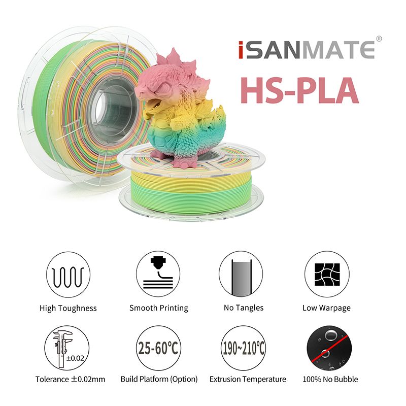 iSANMATE PLA+ HIGH SPEED MATTE RAINBOW 03 [Eternal Ember] 1.75mm Filament 1kg roll