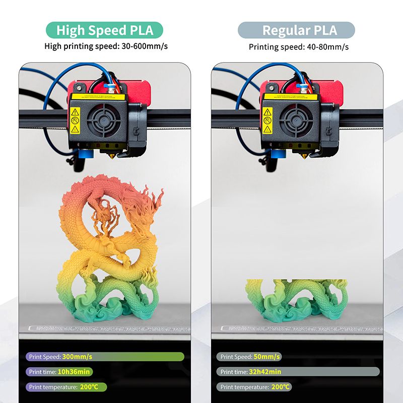 iSANMATE PLA+ HIGH SPEED MATTE RAINBOW 03 [Eternal Ember] 1.75mm Filament 1kg roll