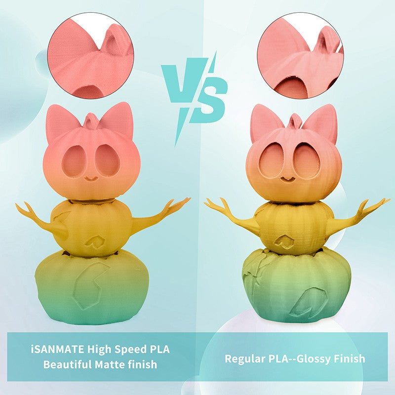 iSANMATE PLA+ HIGH SPEED MATTE RAINBOW 03 [Eternal Ember] 1.75mm Filament 1kg roll