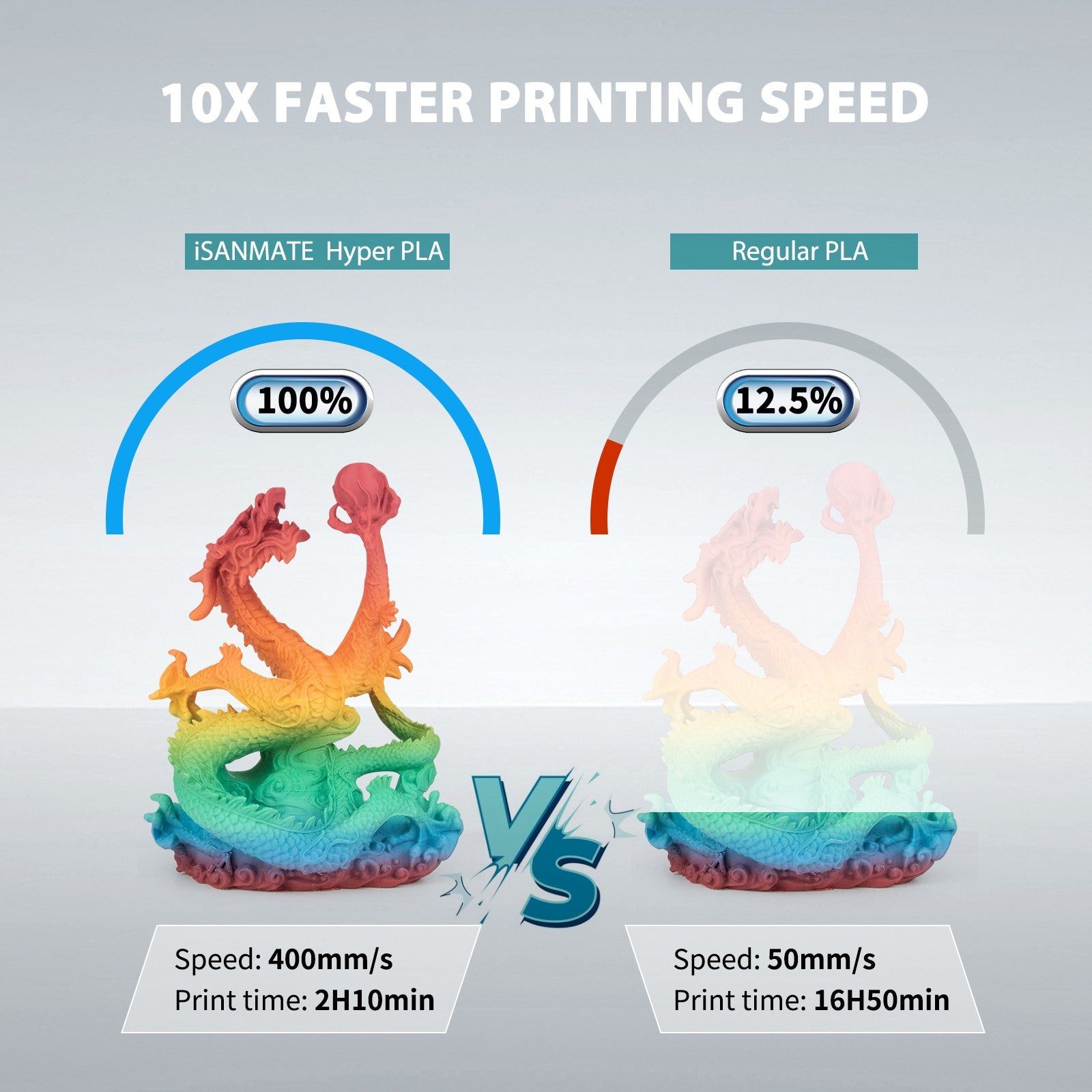 iSANMATE PLA+ HIGH SPEED MATTE RAINBOW 04 [Dreamy Delight] 1.75mm Filament 1kg roll