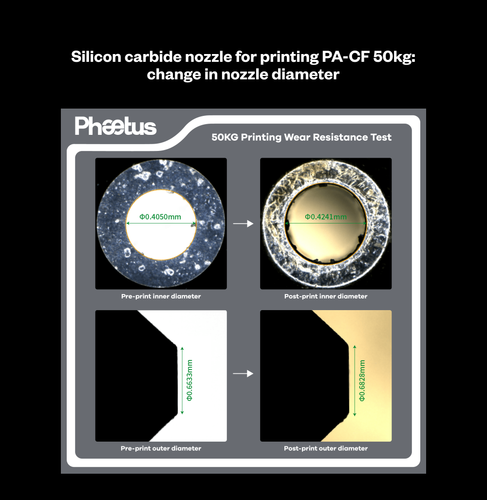 Phaetus Silicon carbide K1C (Creality) integrated nozzle Nozzles - view 6