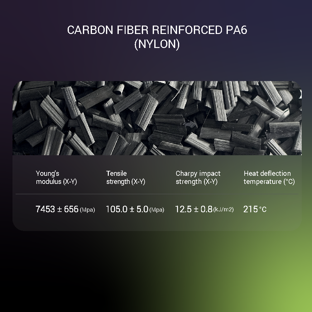 Fiberon™ PA6-CF20 Nylon Carbon Fiber Black 1.75mm 500g (aka PolyMide)