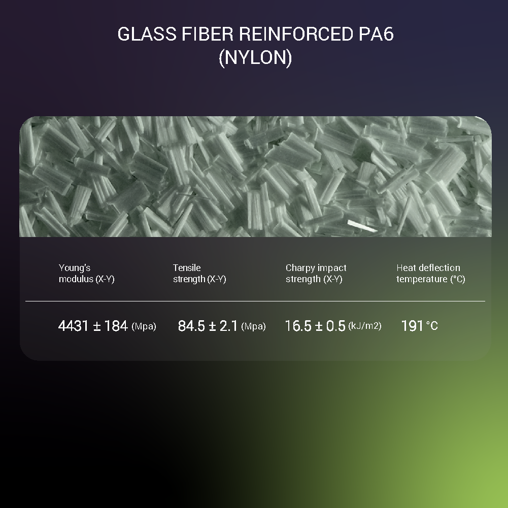 Fiberon™ PA6-GF25 Nylon Glass Fiber Grey 1.75mm 500g (aka PolyMide)