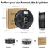 iSANMATE PETG Carbon Fiber filament 1.75mm 1kg roll