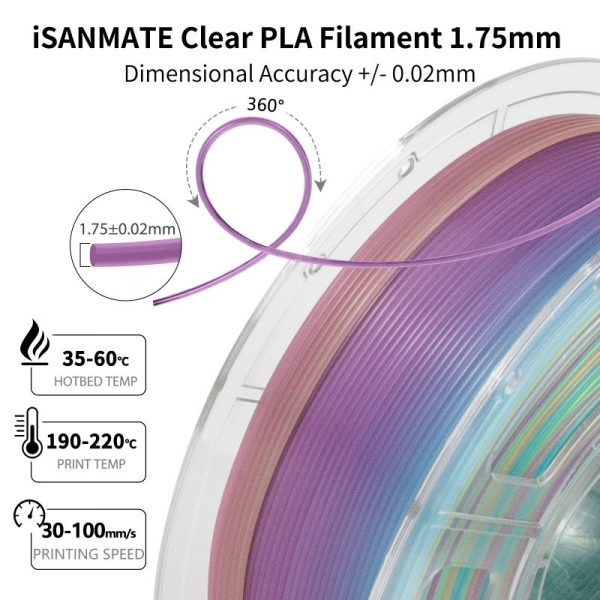 iSANMATE PLA+ CLEAR/TRANSPARENT RAINBOW 1.75mm Filament