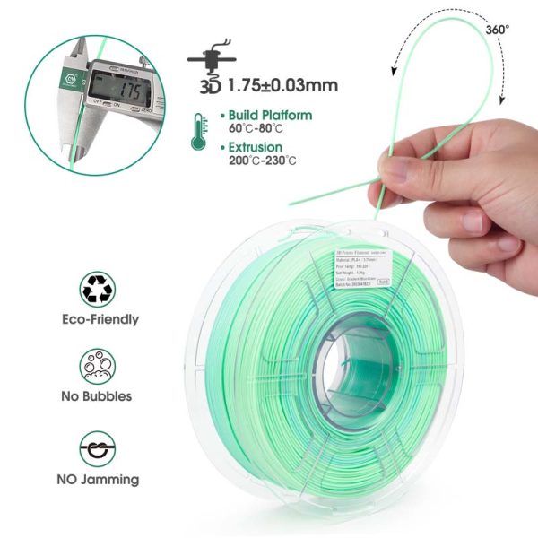 iSANMATE PLA+ [BLUE-GREEN] MATTE GRADIENT 1.75mm Filament 1kg roll