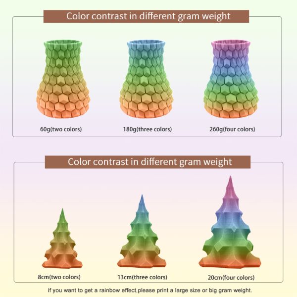 iSANMATE PLA+ MATTE RAINBOW 01 [Harvest Glow] 1.75mm Filament 1kg roll