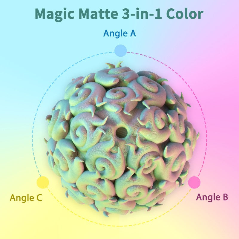 iSANMATE PLA+ [Fluorite] Matte Tri Colour 1.75mm Filament 1kg roll