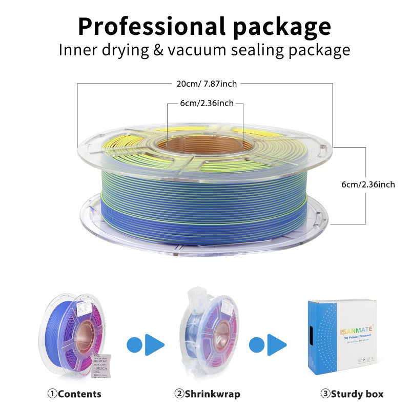 iSANMATE PLA+ [Iris Sapphire] Matte Tri Colour 1.75mm Filament 1kg roll