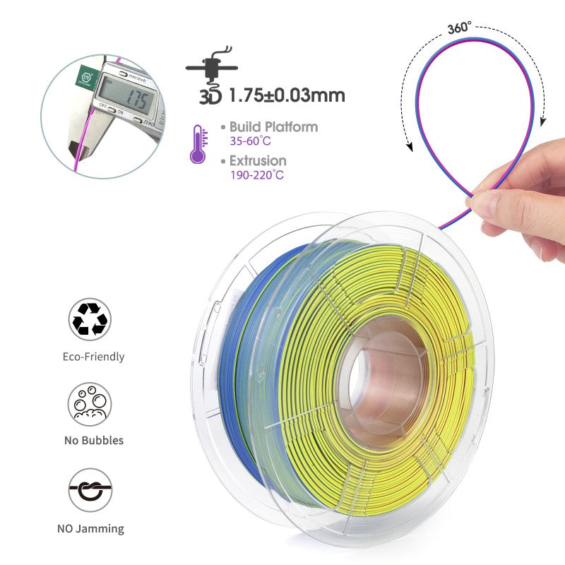 iSANMATE PLA+ [Iris Sapphire] Matte Tri Colour 1.75mm Filament 1kg roll
