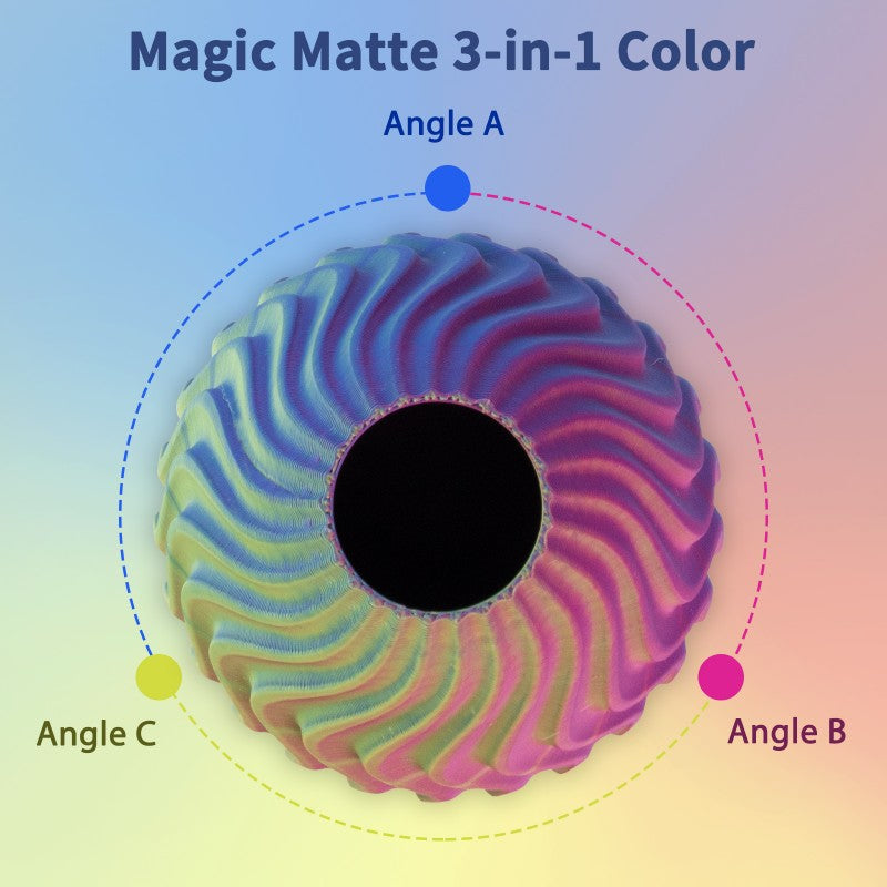 iSANMATE PLA+ [Iris Sapphire] Matte Tri Colour 1.75mm Filament 1kg roll