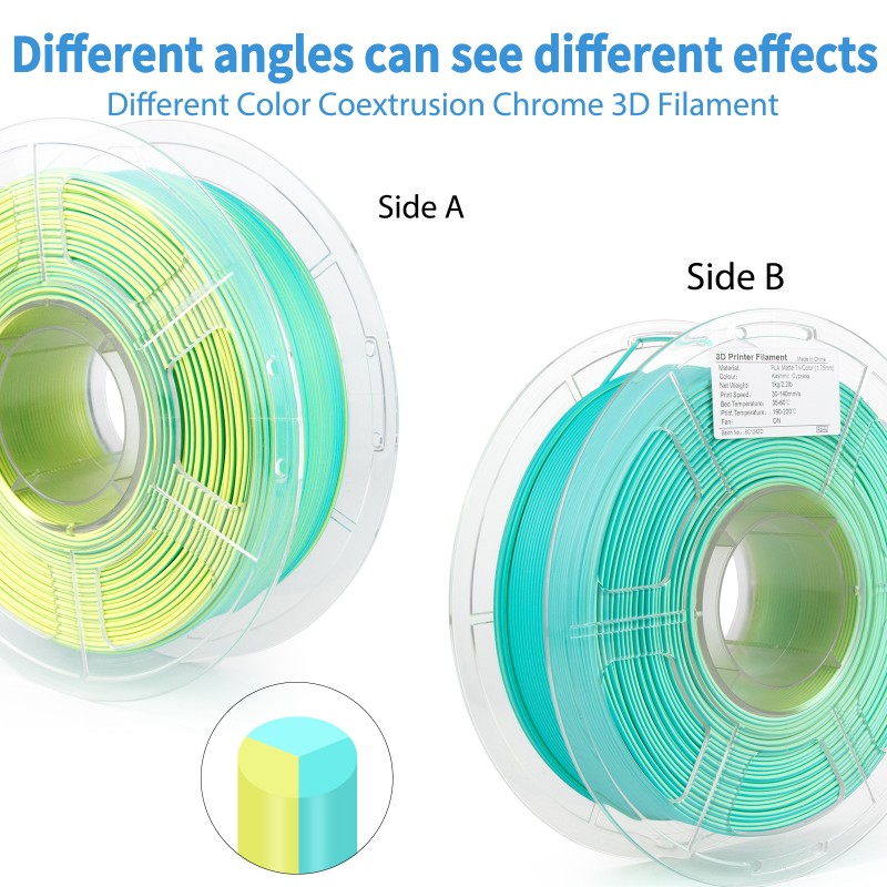 iSANMATE PLA+ [Kashmir Cypress] Matte Tri Colour 1.75mm Filament 1kg roll