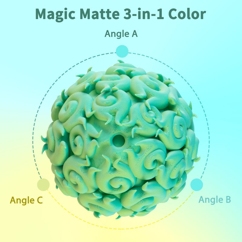 iSANMATE PLA+ [Kashmir Cypress] Matte Tri Colour 1.75mm Filament 1kg roll