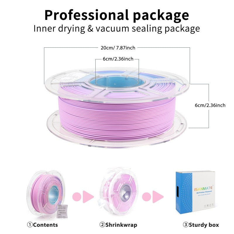 iSANMATE PLA+ [Rose Quartz] Matte Tri Colour 1.75mm Filament 1kg roll