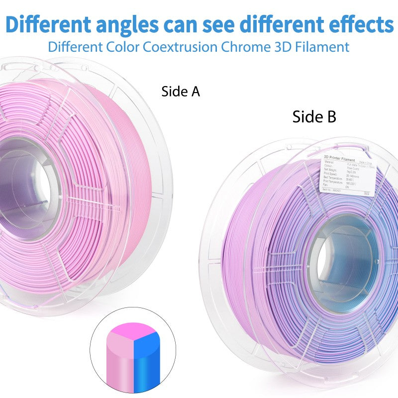 iSANMATE PLA+ [Rose Quartz] Matte Tri Colour 1.75mm Filament 1kg roll
