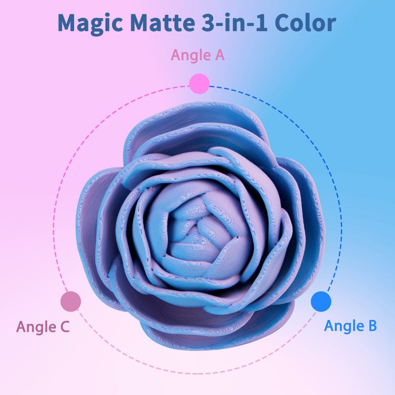 iSANMATE PLA+ [Rose Quartz] Matte Tri Colour 1.75mm Filament 1kg roll