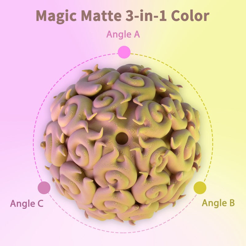 iSANMATE PLA+ [Topaz] Matte Tri Colour 1.75mm Filament 1kg roll