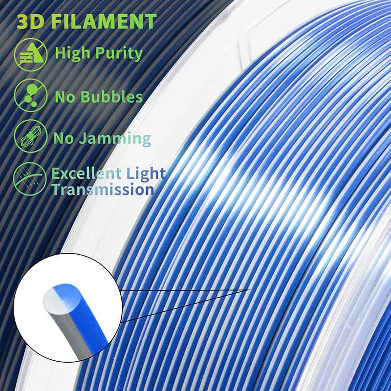 iSANMATE Silk Dual Blue Silver PLA 1.75mm Filament 1kg roll